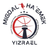 Trang chủ 324 Hapoel Migdal Haemek